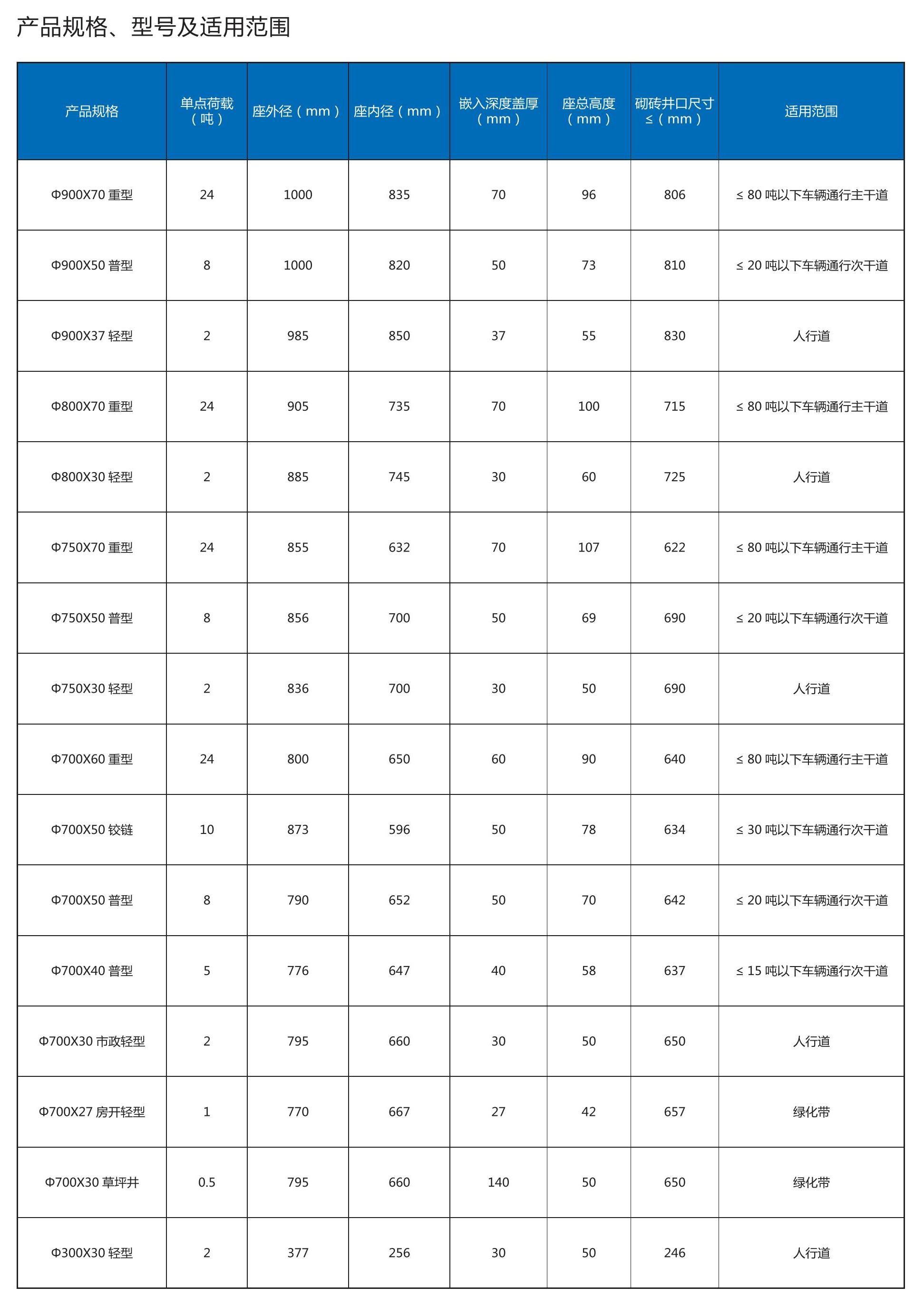 安博电子·（中国）唯一官方网站
宣传画册_29(1).jpg