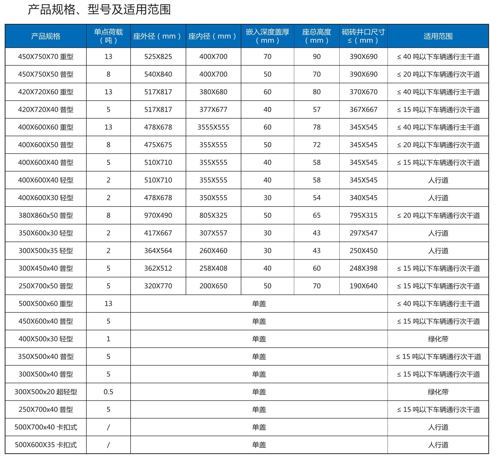 安博电子·（中国）唯一官方网站
宣传画册_37(1).jpg